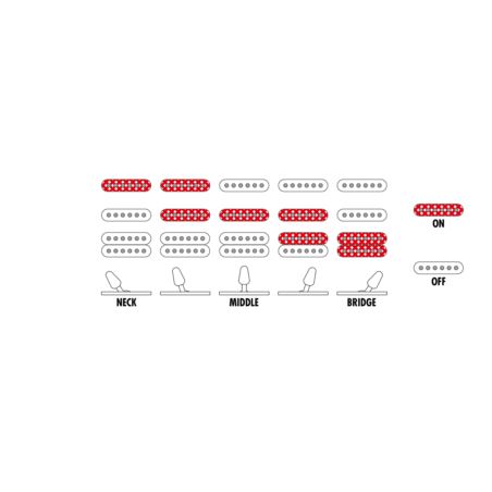 Ibanez SA460QMW-TQB gitara elektryczna